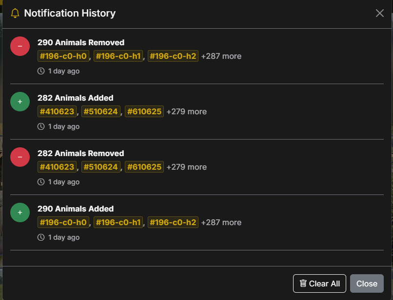 Urgent notification history for pastures, vehicles, and fields