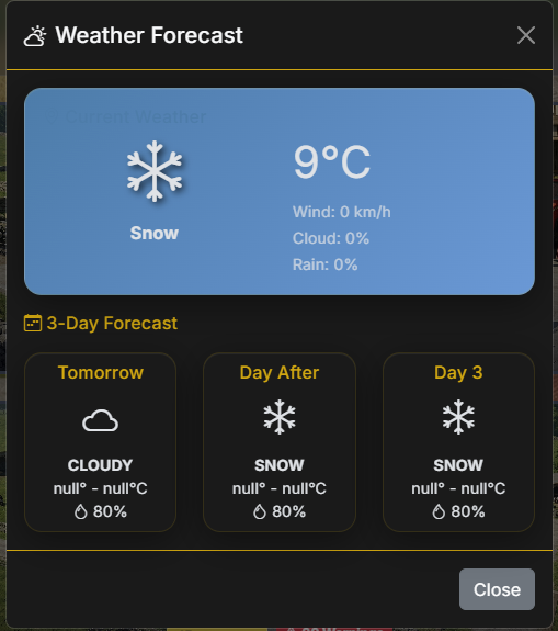 Weather modal