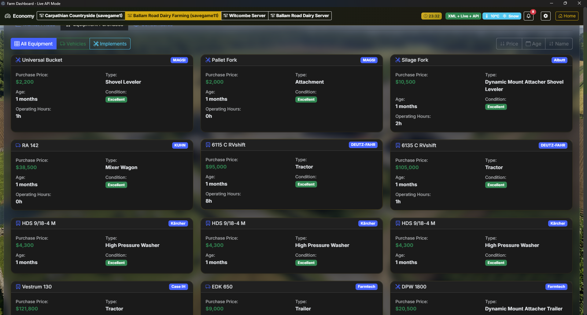Equipment purchases tab