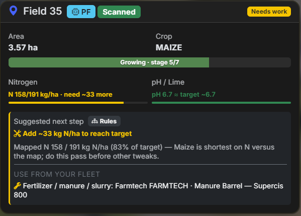 Field card with rules suggestion