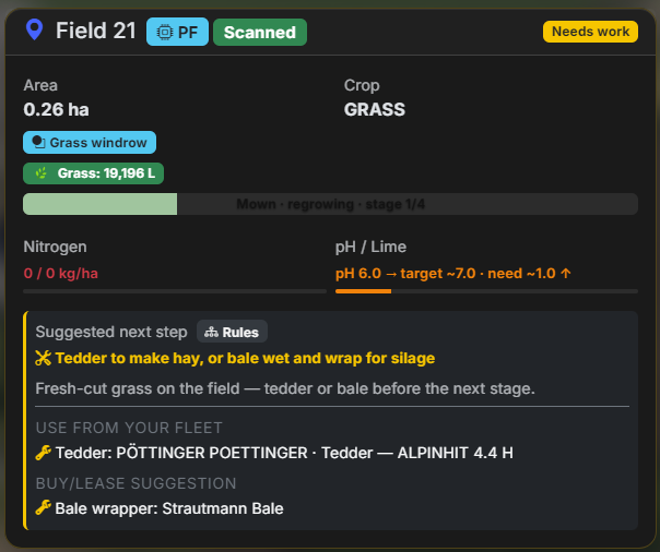Windrow volume on field card