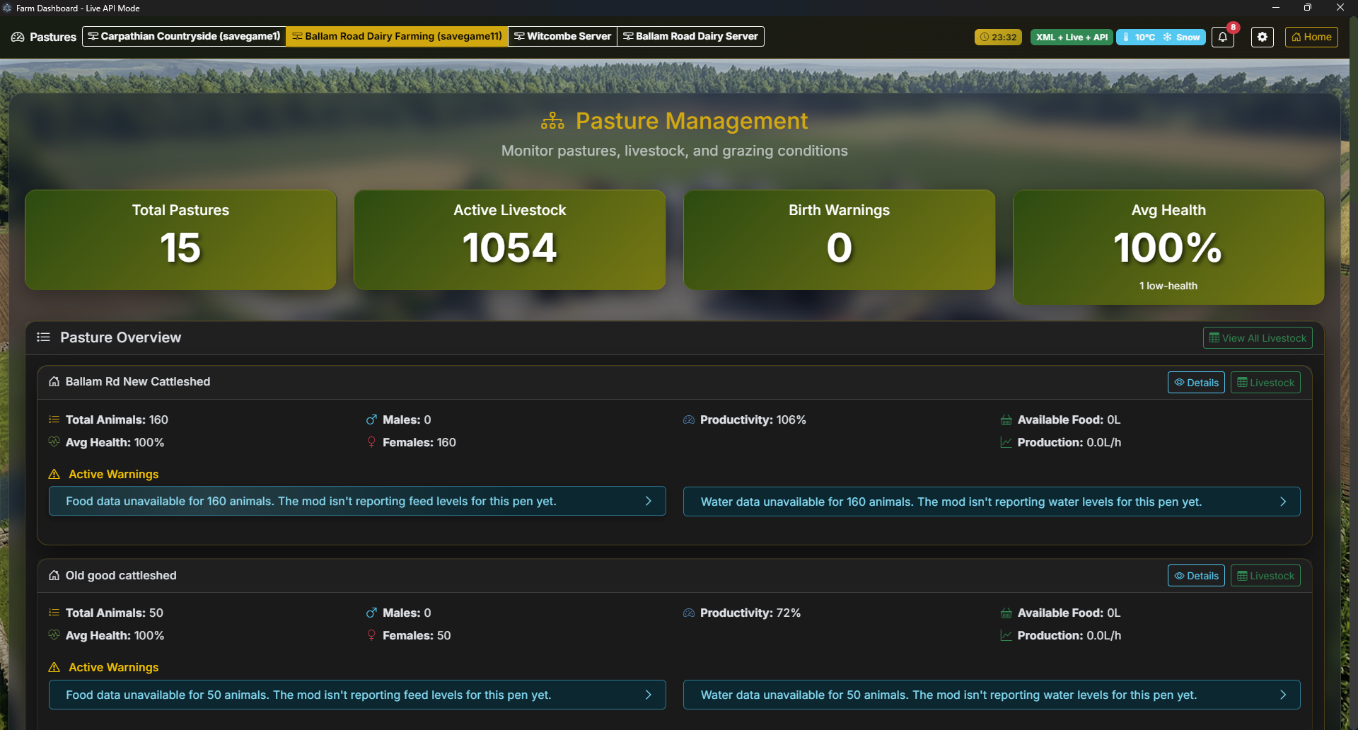 Pastures summary