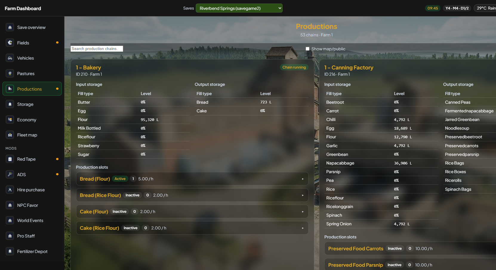 Production chains in Farm Dashboard V5