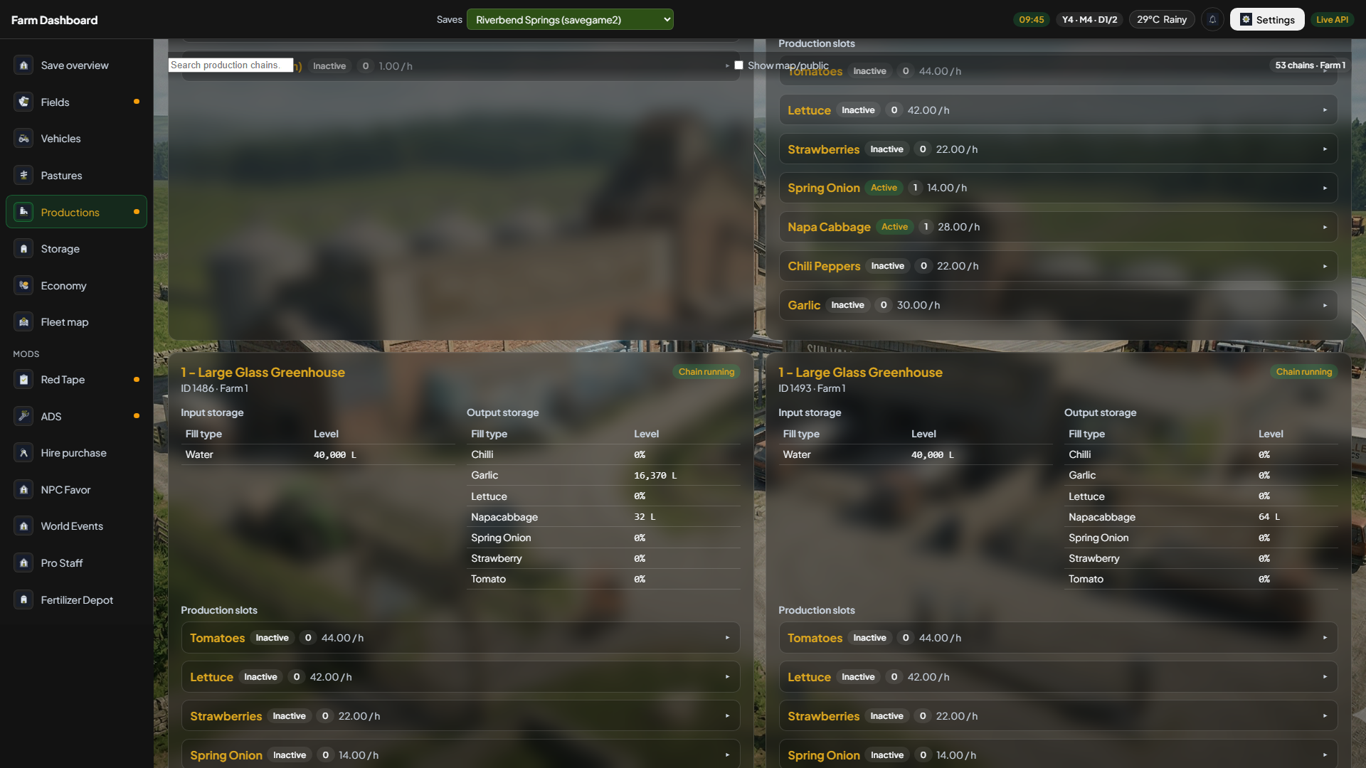 Productions scrolled to greenhouse chain detail